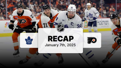 敢于挑战权 敢于挑战权